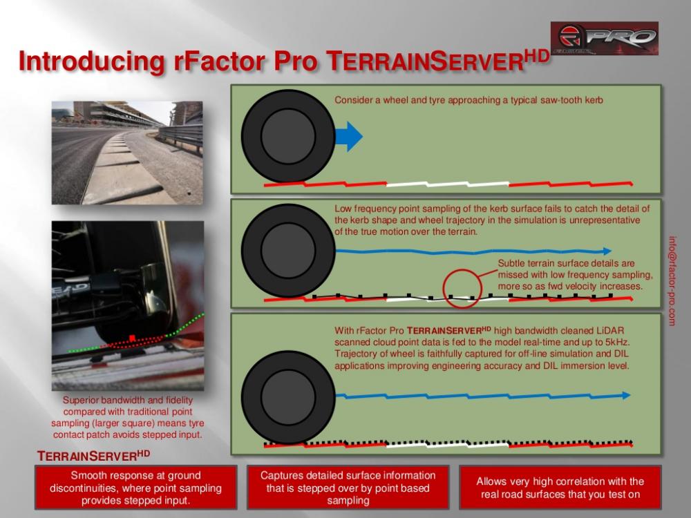 rfactor-pro-terrain-server-hd-motorsport20121207-2-1024.jpg