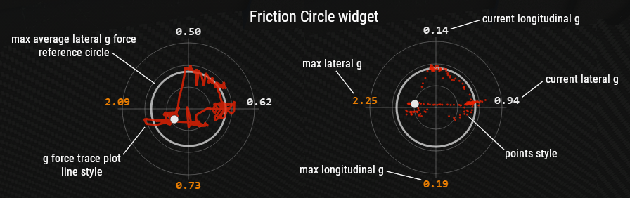 FrictionCircleForceModule.png.947b9987bc0a1ade7435a03f03ca49aa.png